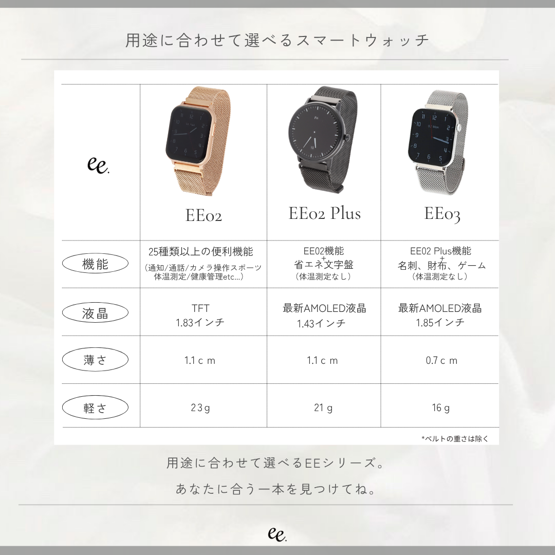 【予約販売：EE AIPro Plus】スマートウォッチステンレスメッシュシルバー(7月下旬～順次発送)